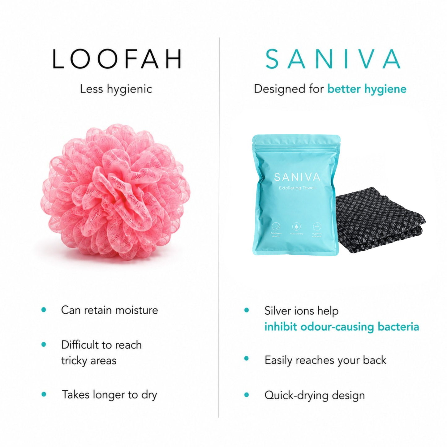 SANIVA Long Exfoliating Shower Towel